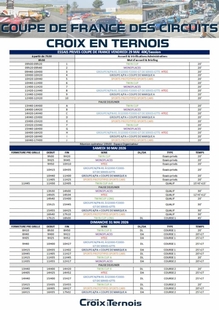 timing cdf des circuits